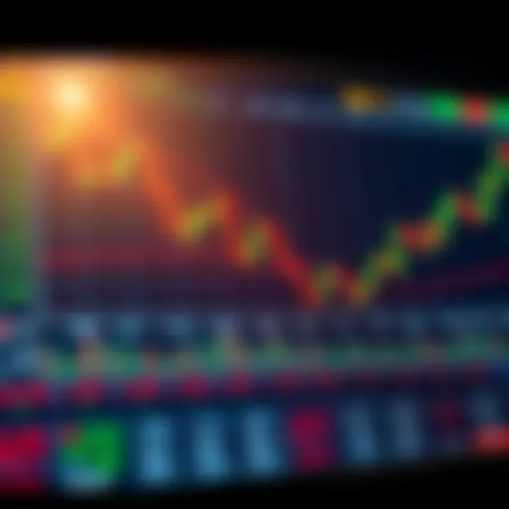 Options Trading Overview with Indian Market Dynamics Illustration showing options trading chart with Indian stock market symbols and contract details