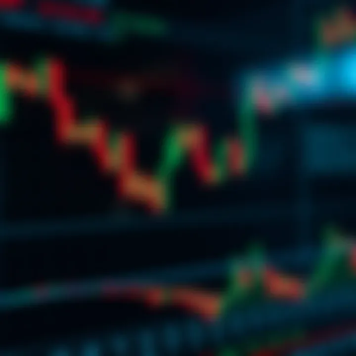 Bearish candlestick formations showing downward price trends on stock charts