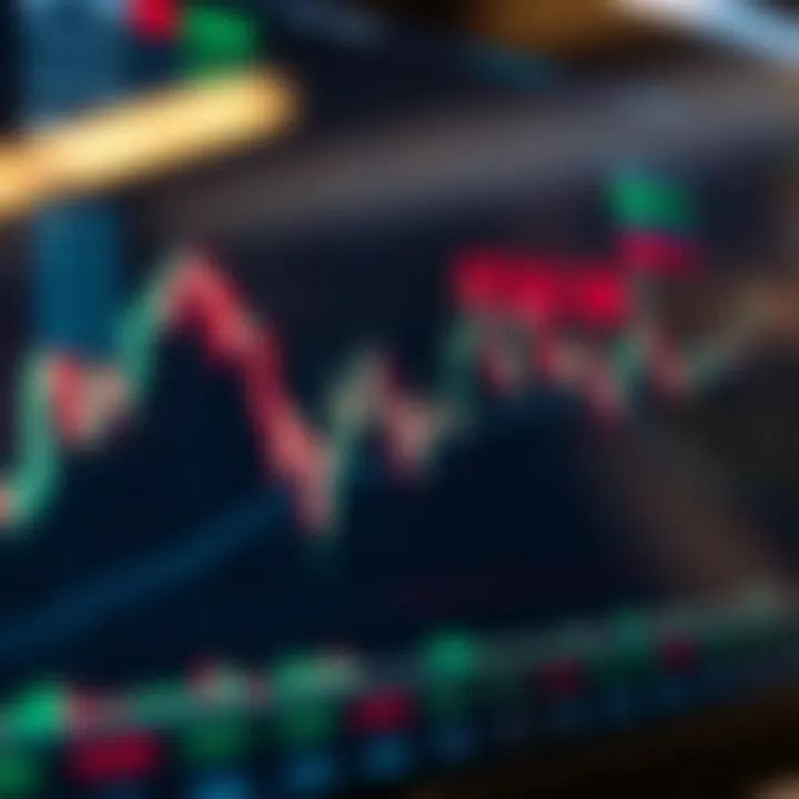 Graph showing stock market trends with digital interface for trading practice