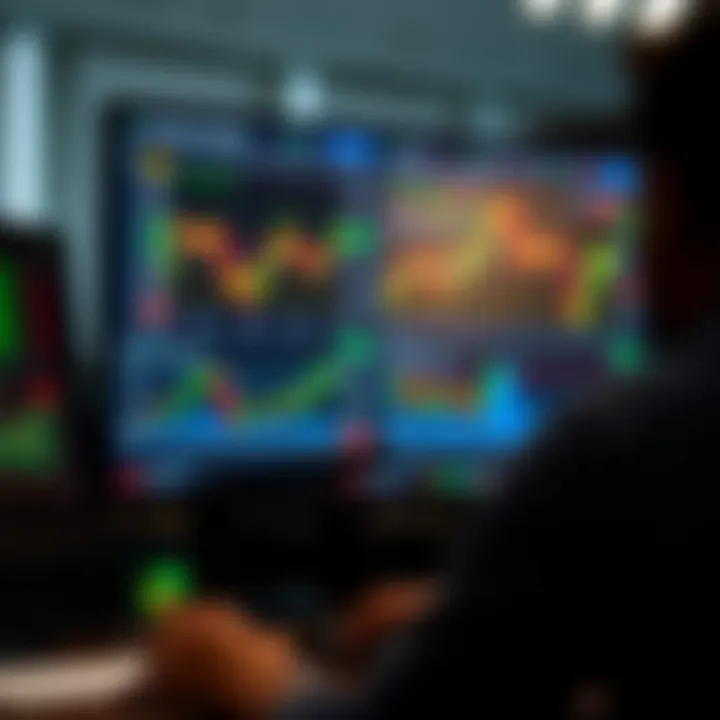 Digital interface displaying options trading charts and market analytics