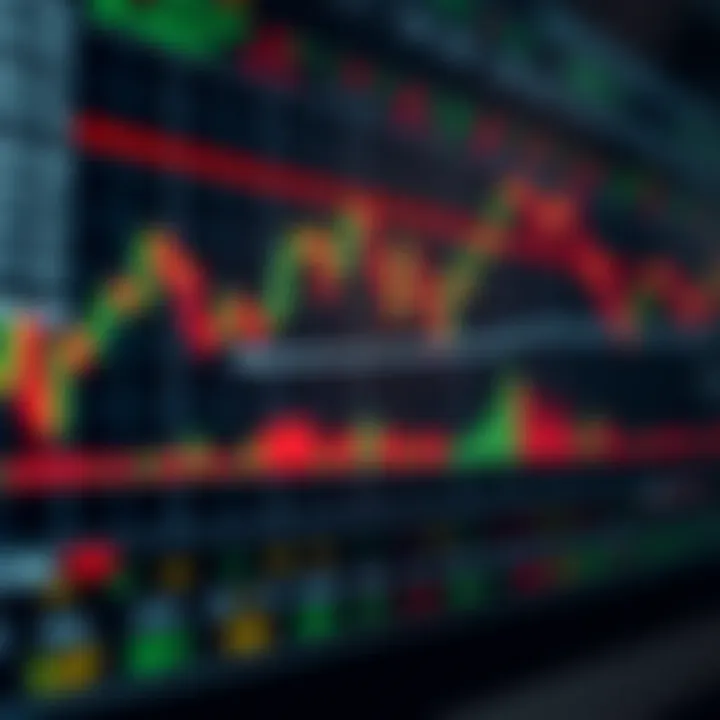 Stock charts showing intraday price movements and trading volume spikes