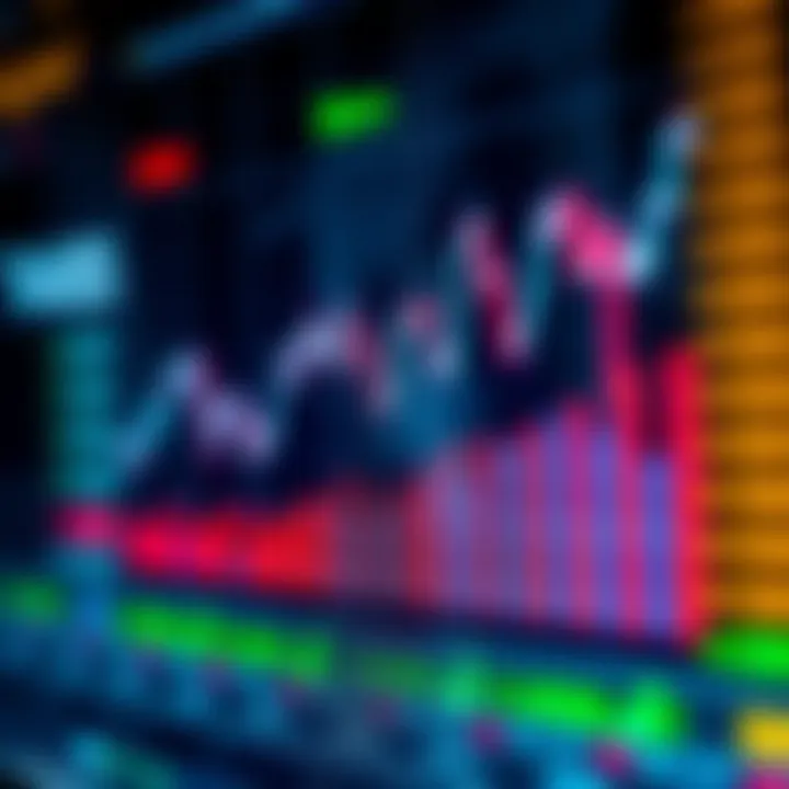 Best Time for Intraday Trading in Indian Stock Markets