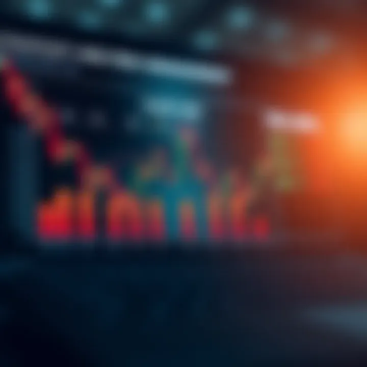 Chart illustrating key strategies and risk management in binary trading for Indian market