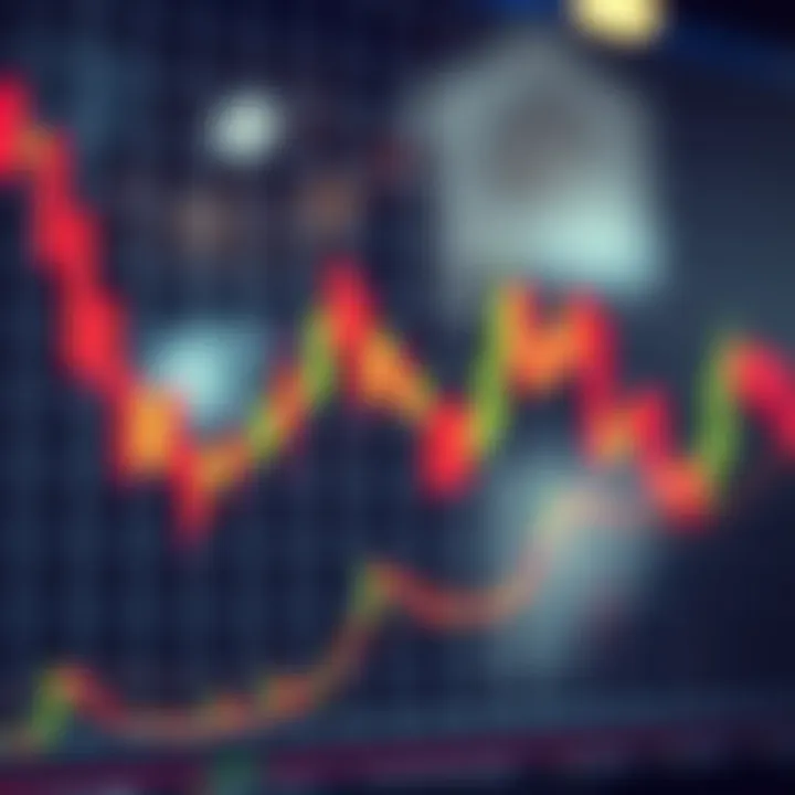 Best Bullish Candlestick Patterns for Trading Success Best Bullish Candlestick Patterns for Trading Success