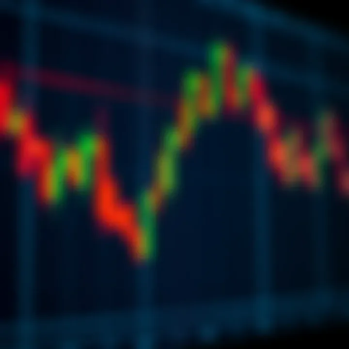 Bullish Engulfing Candlestick Pattern Signaling Price Rise Bullish engulfing pattern displayed on a candlestick chart indicating potential upward price movement