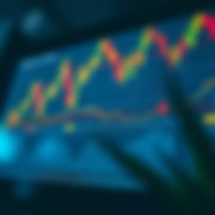 Chart showing calculation method for margin requirements and related regulatory guidelines in Indian stock market