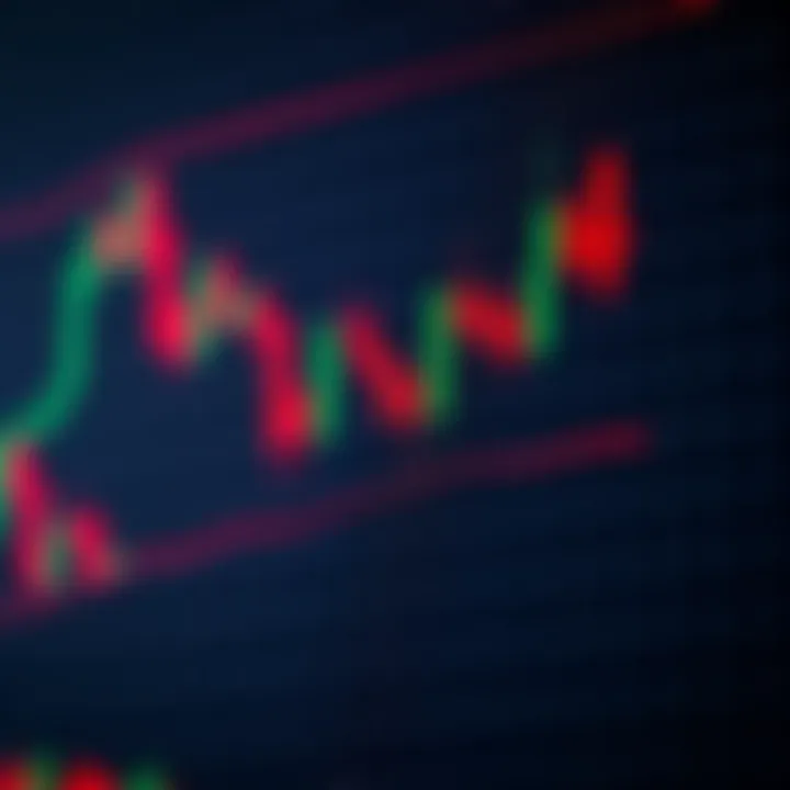 Illustration of a bullish and bearish candlestick pattern displaying open, high, low, and close prices on a stock chart