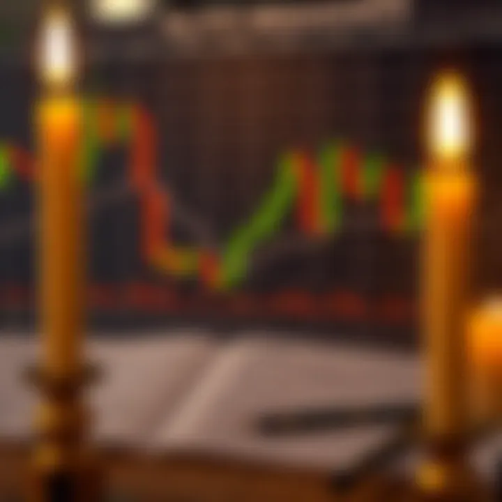 Visual guide displaying common candlestick formations with explanations in Hindi for quick reference