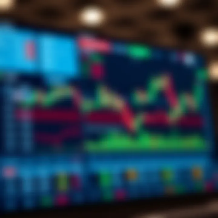 User-friendly forex trading platform interface showing currency charts and trading options