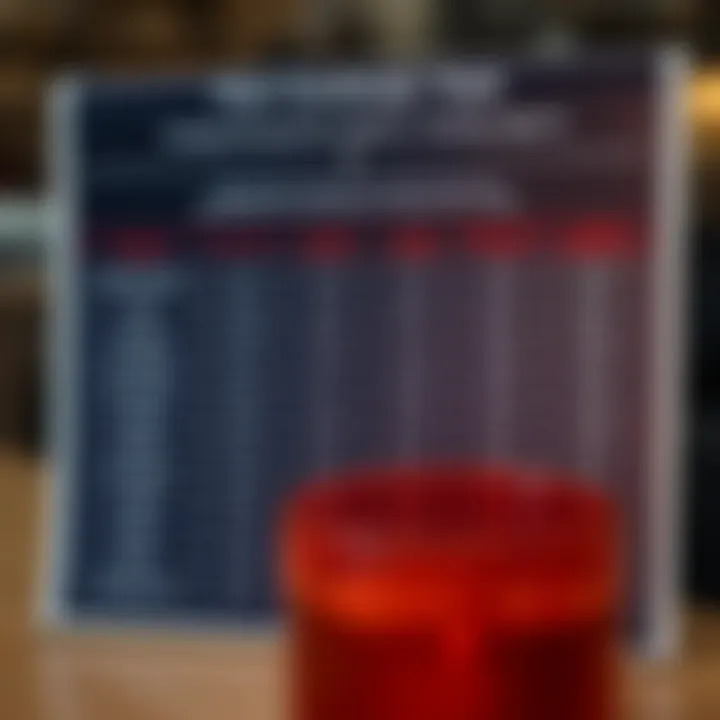 Comparison chart showing brokerage fees of various Indian option trading apps