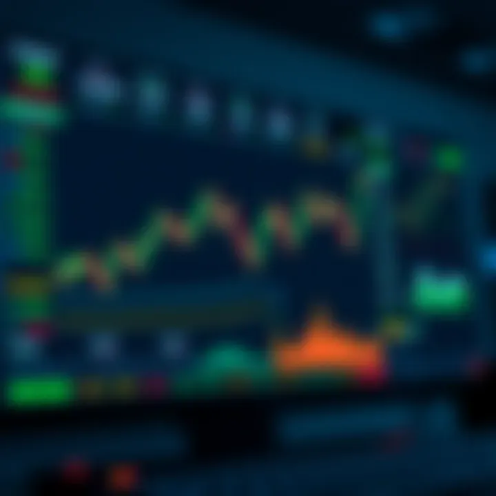 Best Sites for Intraday Trading in India Best Sites for Intraday Trading in India