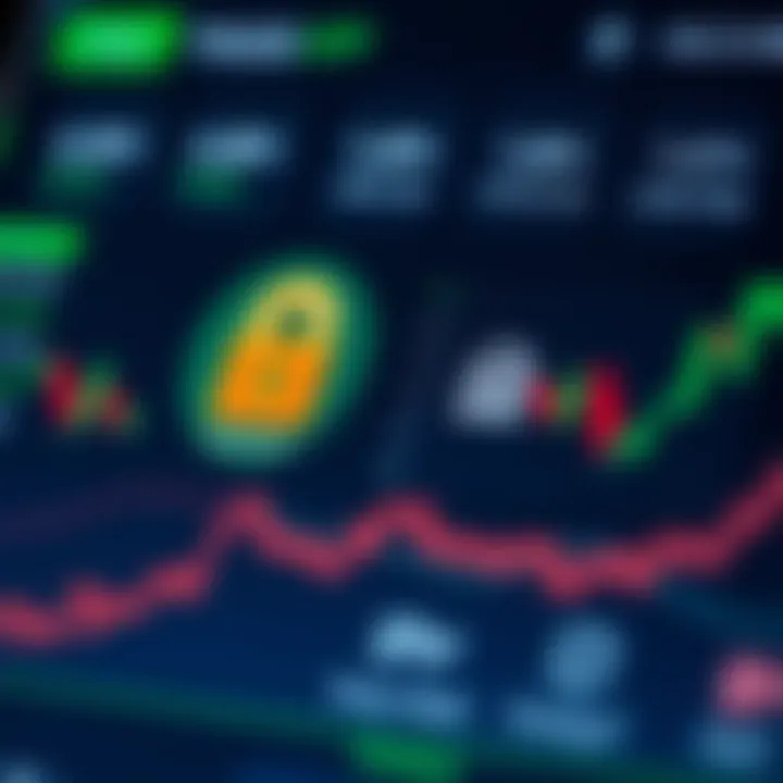 Secure trading app dashboard showing encryption and authentication icons to ensure safe transactions