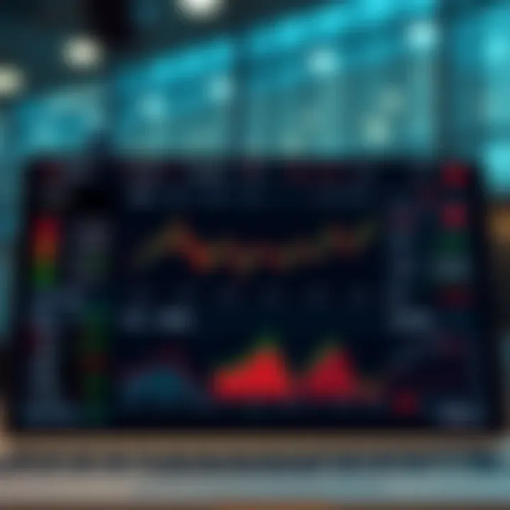 Dashboard view of a trading application showing various stocks and market trends