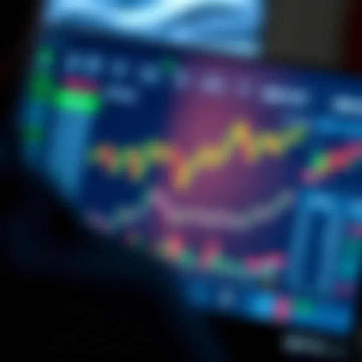 Dashboard interface of a popular online trading app displaying stock charts and portfolio overview