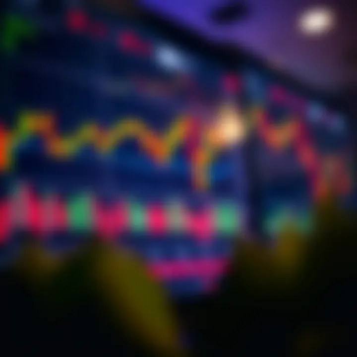 User interface of a forex trading platform showing currency pairs and live price charts