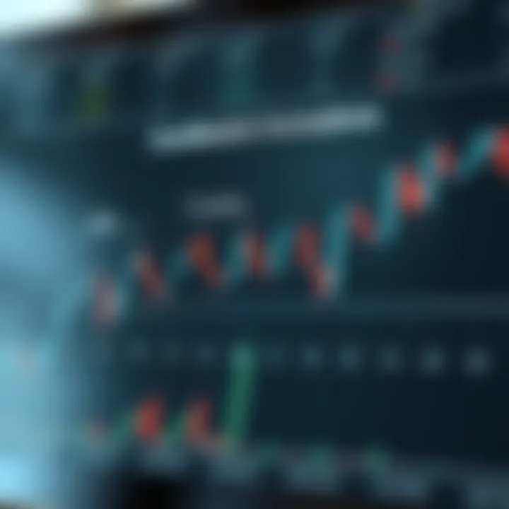Diagram showing common candlestick formations like doji and engulfing pattern used for market trend analysis