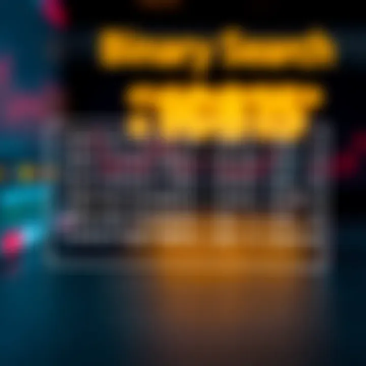 Chart showing the divide-and-conquer strategy of binary search on a sorted array