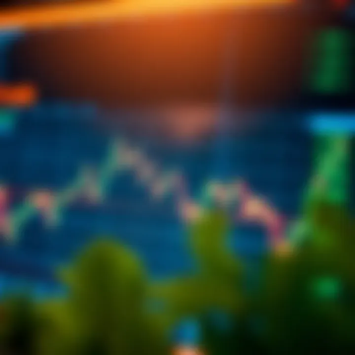 Graph showing fluctuations in binary trading market with trade options displayed