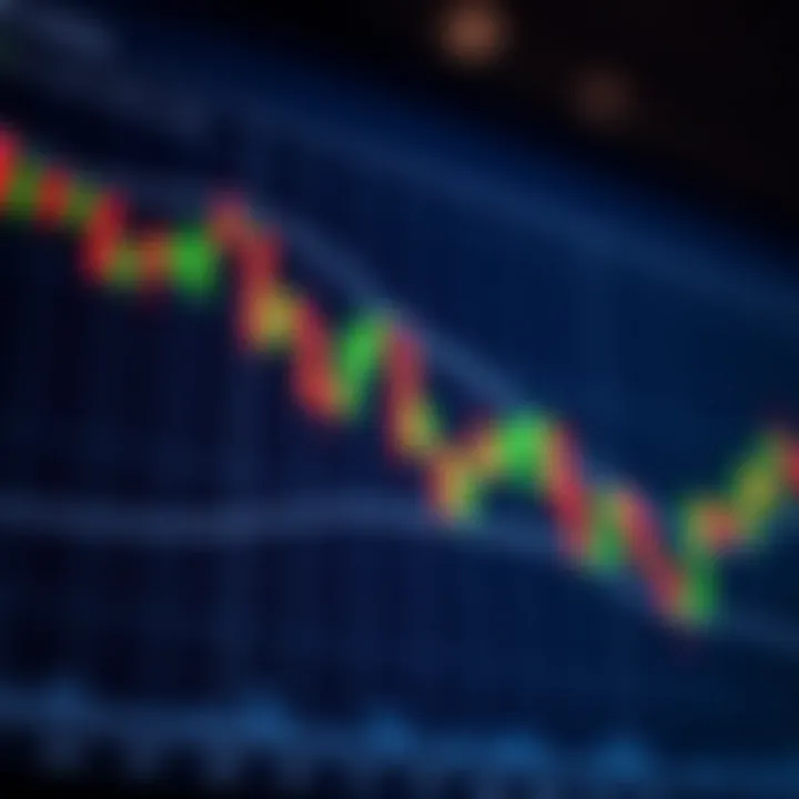 Illustration of a bullish engulfing candlestick pattern on a stock chart