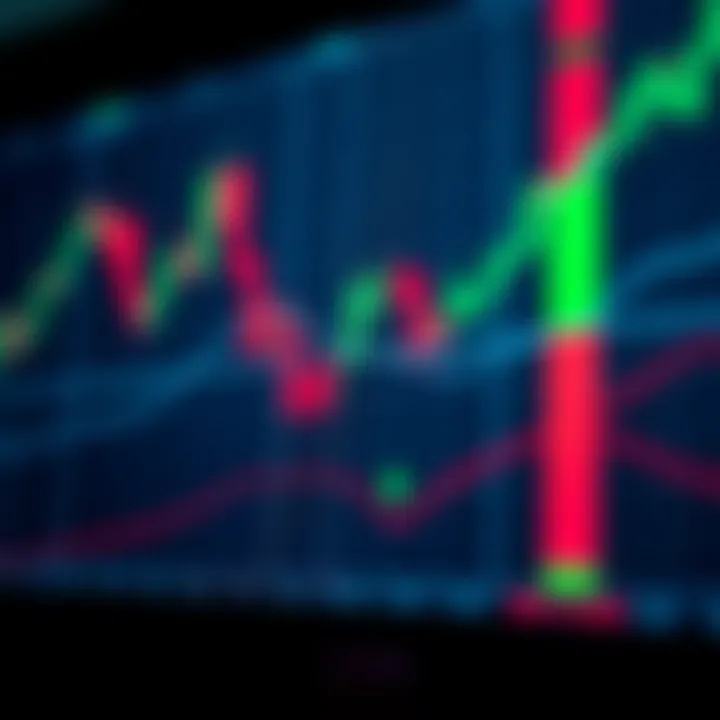 Key Bullish and Bearish Candlestick Patterns on Trading Charts Illustration of common bullish and bearish candlestick patterns on a trading chart