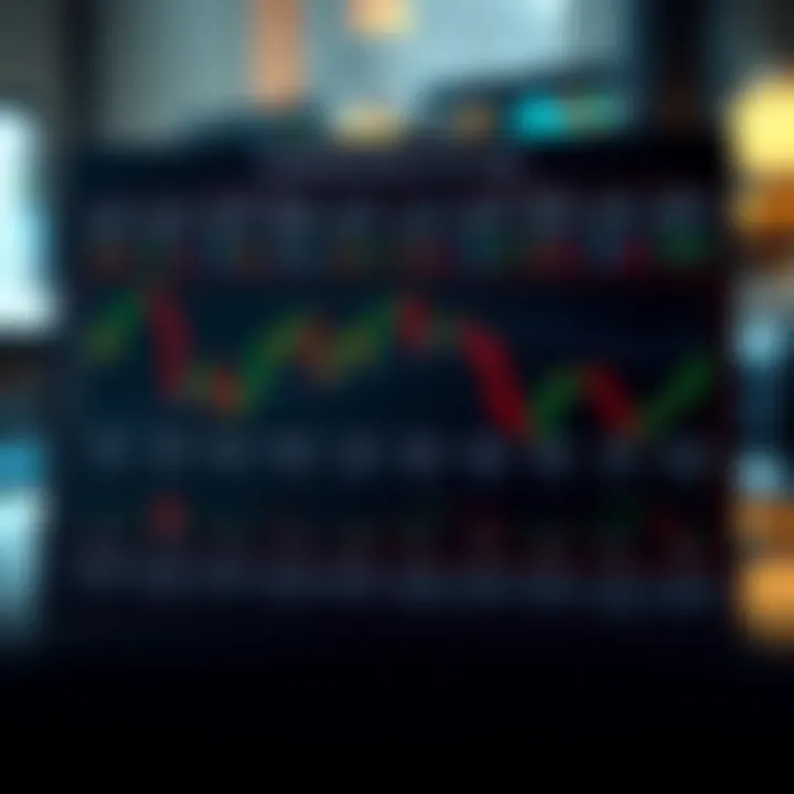 Visual guide displaying key candlestick patterns alongside descriptions for easy identification and interpretation