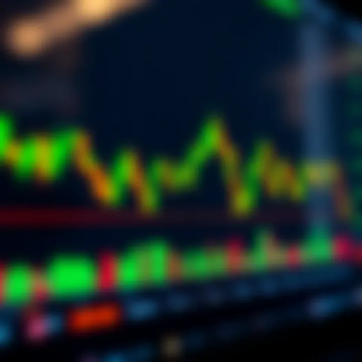 Chart displaying basic single candlestick patterns used in trading analysis
