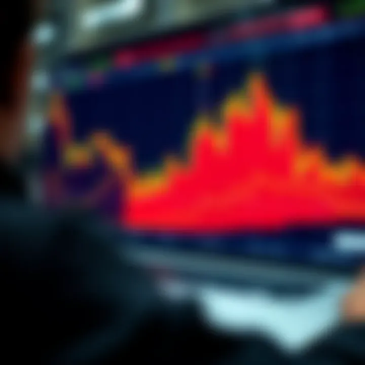 Graph showing upward trends and indicators used in binary options analysis
