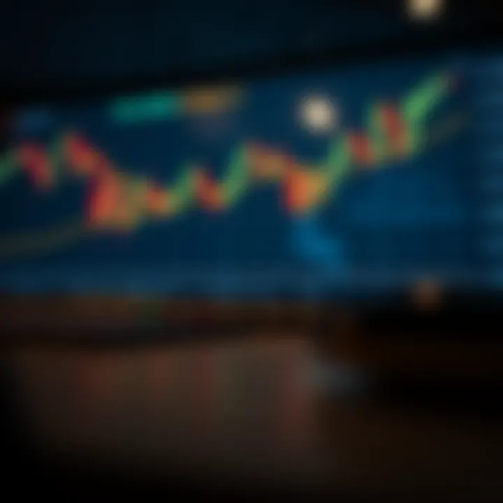 Chart displaying a bullish engulfing candlestick pattern indicating a potential upward trend