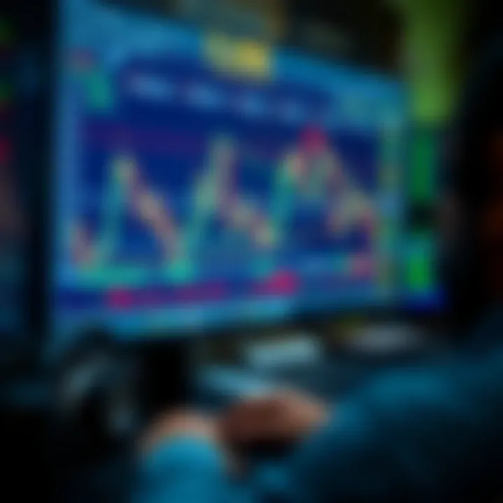 Screen displaying advanced software tools identifying novel chart patterns