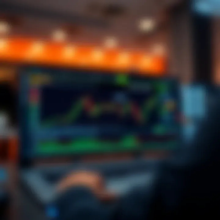 User interface of an online brokerage platform showing options trading charts and analytics