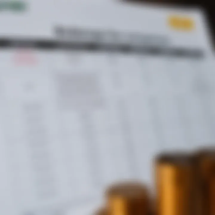 Comparison chart showing brokerage fees of various Indian options trading brokers