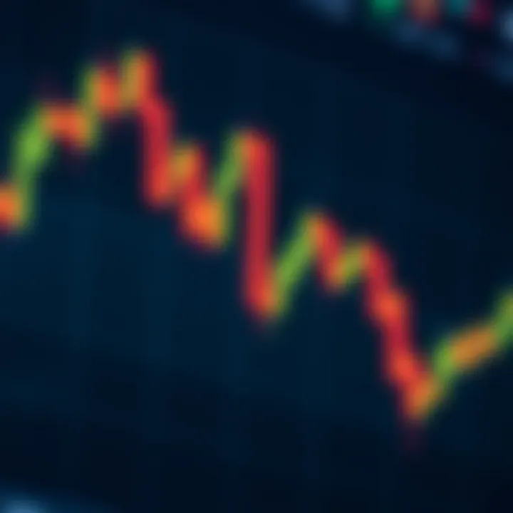 Bearish Harami Pattern Signaling Possible Price Decline Bearish harami candlestick setup illustrating a possible trend reversal in price action