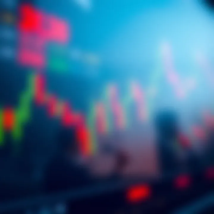 Technical analysis of Indian stock market showing key bullish candlestick signals