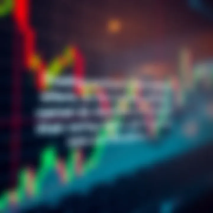 Inspirational quote on trading discipline displayed on a digital forex chart background