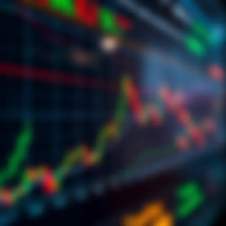 Chart displaying intraday stock price movements with technical indicators in Indian market