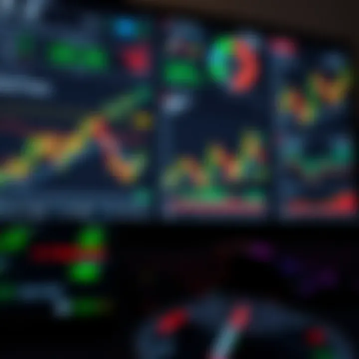 Dashboard showing technical analysis indicators and trading tools used for intraday decisions