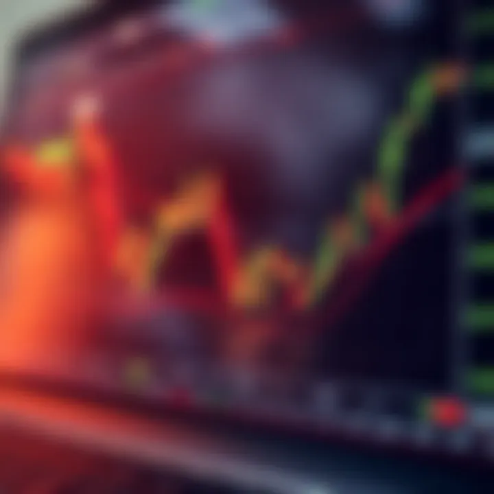 Intraday Trading Profit and Loss Overview Chart showing intraday stock trading with profit and loss indicators