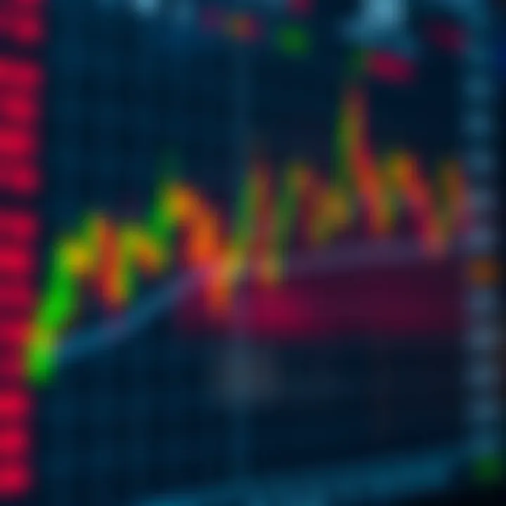 Basics of Intraday Trading for Indian Traders