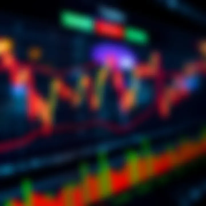 How to Choose Stocks for Intraday Trading in India