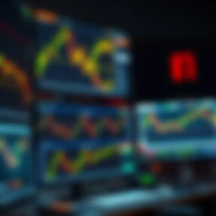 Trading workstation with multiple monitors showing candlestick charts, technical indicators, and market news feeds