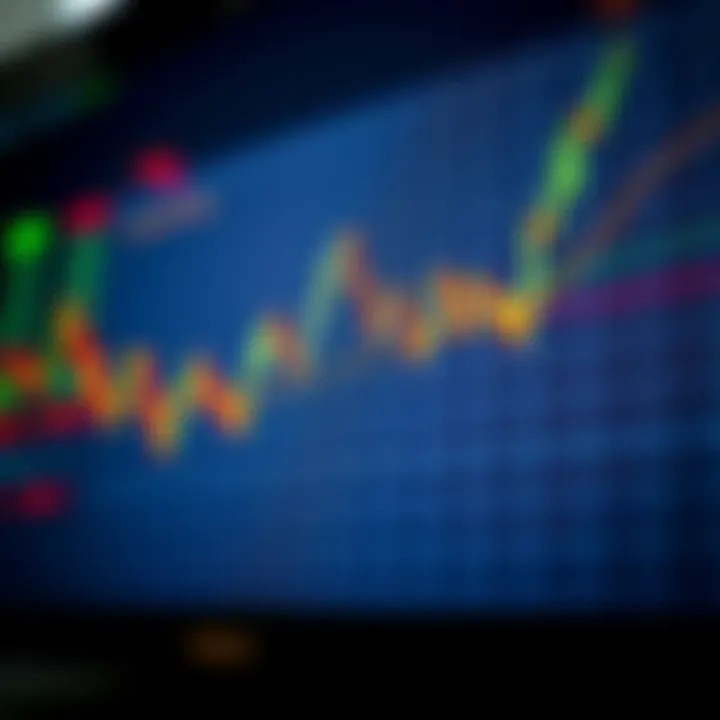 Key Chart Patterns Traders Must Know Key Chart Patterns Traders Must Know