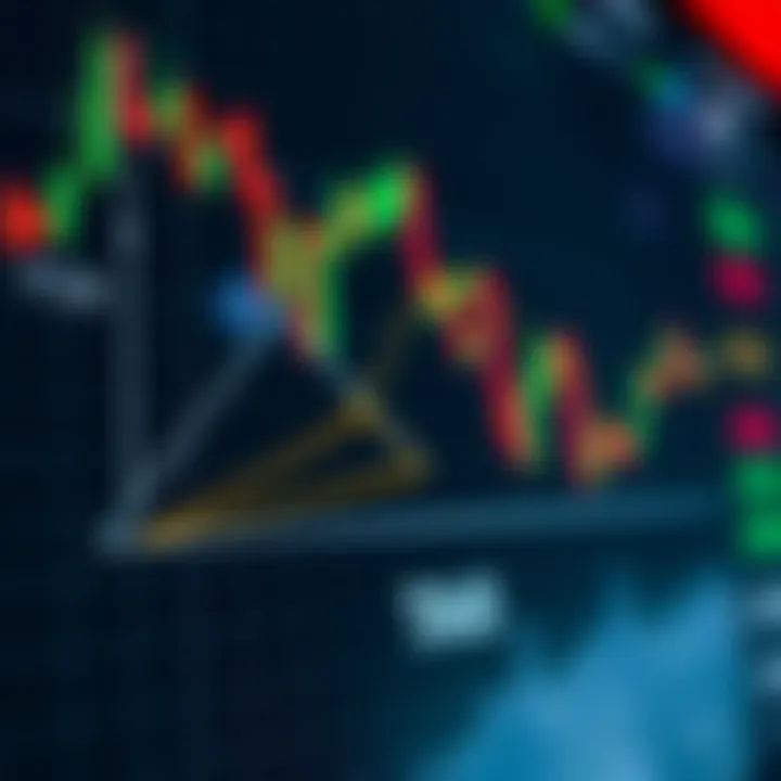 Diagram of a symmetrical triangle pattern depicting price consolidation before a breakout