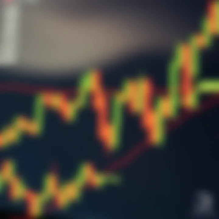 Chart displaying various basic candlestick patterns used in trading analysis
