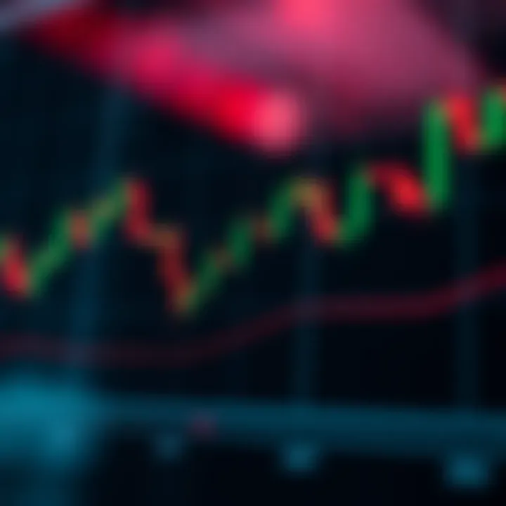 Key Candlestick Patterns for Market Analysis Illustration of common candlestick patterns like Doji, Hammer, and Engulfing used in trading