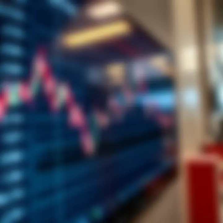 Graph displaying real-time stock price movements and trading volumes on a digital screen