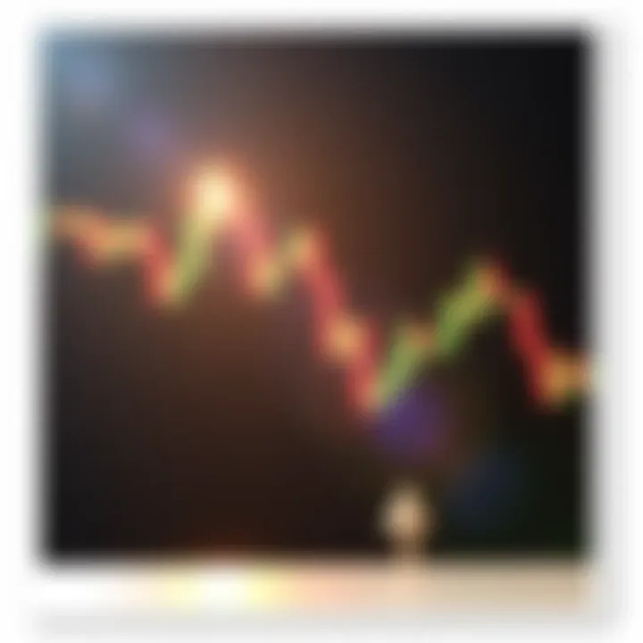 Morning Star Pattern Illustrating Bullish Market Reversal Morning star candlestick pattern formation showing market reversal from bearish to bullish trend
