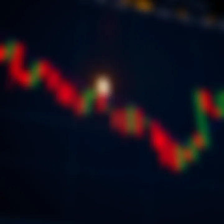 Morning Star Candlestick Pattern Indicating Bullish Reversal Morning star candlestick pattern highlighted on stock market chart suggesting market trend reversal