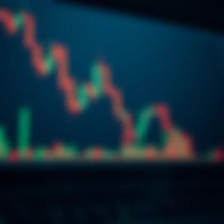 Bearish candlestick formation showing possible market reversal in trading graph