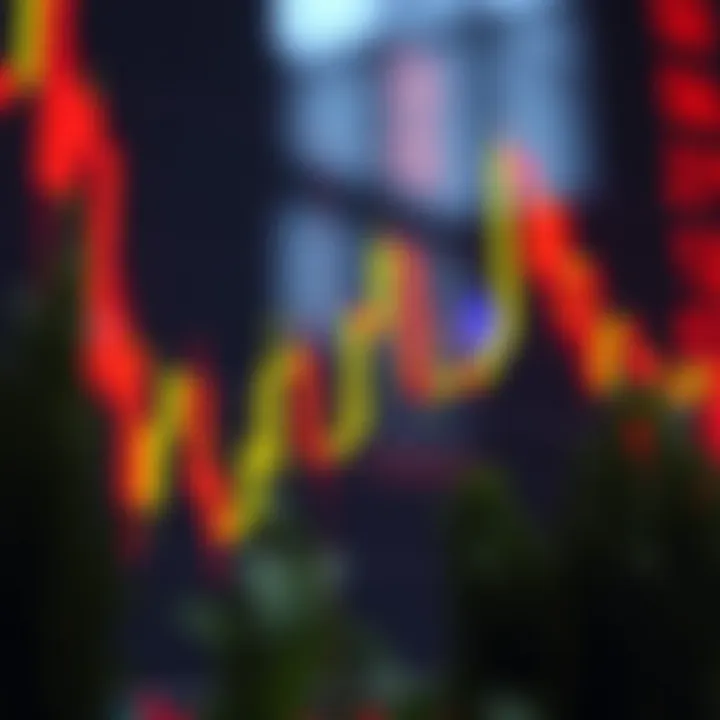 Bullish candlestick pattern signaling potential market uptrend in stock chart