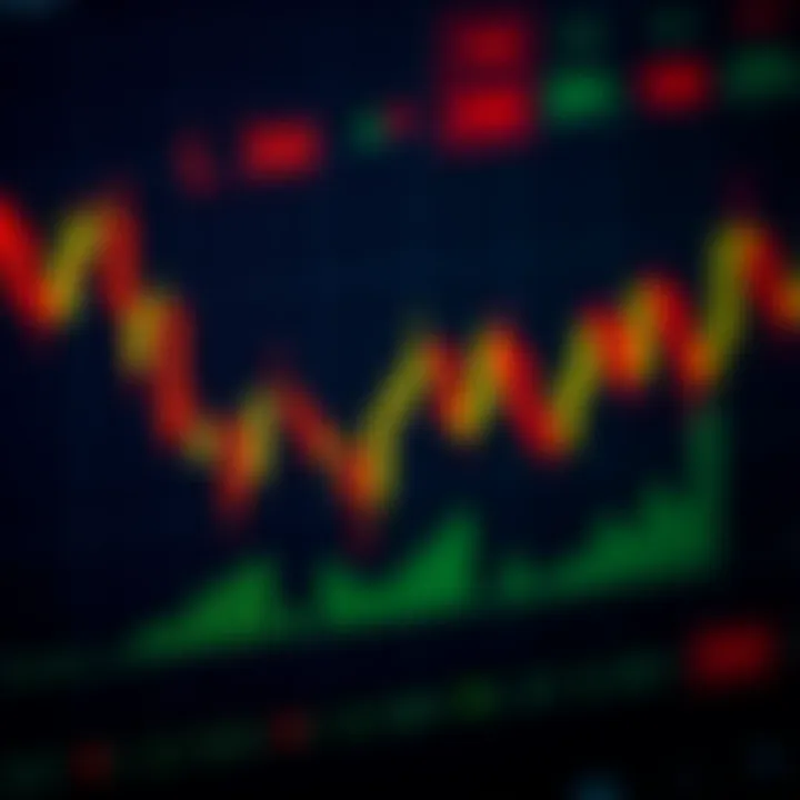 Illustration of key bullish candlestick patterns indicating upward market trends